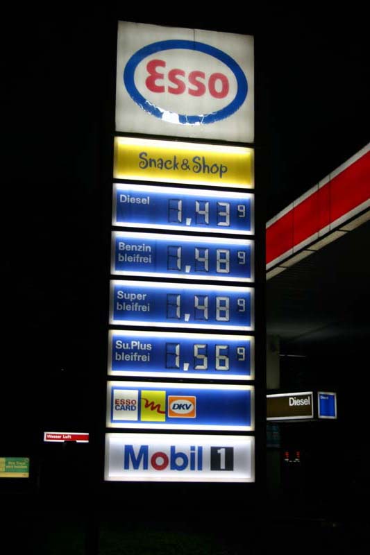 Benzinpreise